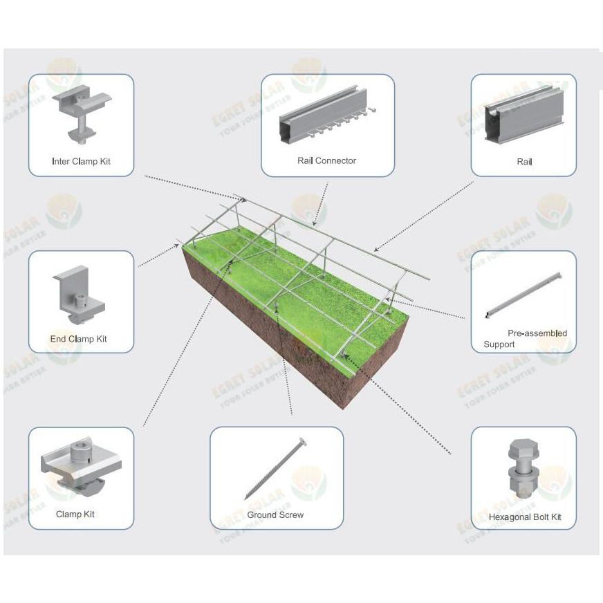 Structură de montare la sol a panoului solar Sistem de rafturi solare